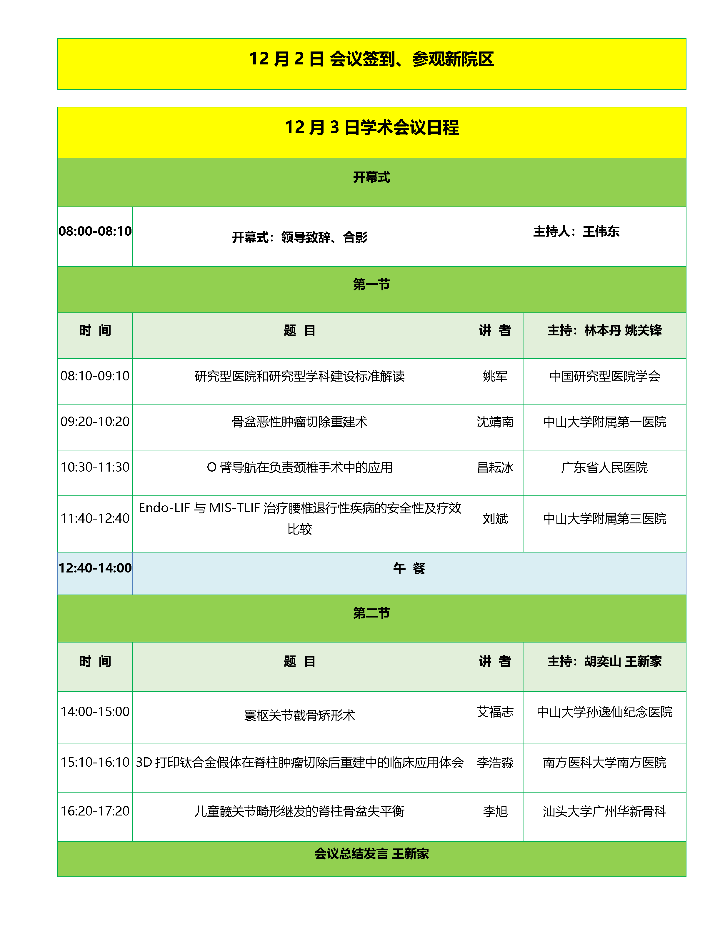 國家級(jí)繼續(xù)醫(yī)學(xué)教育項(xiàng)目——第二屆數(shù)字骨科技術(shù)在骨腫瘤診治中應(yīng)用進(jìn)展學(xué)習(xí)班 (1)_02.png