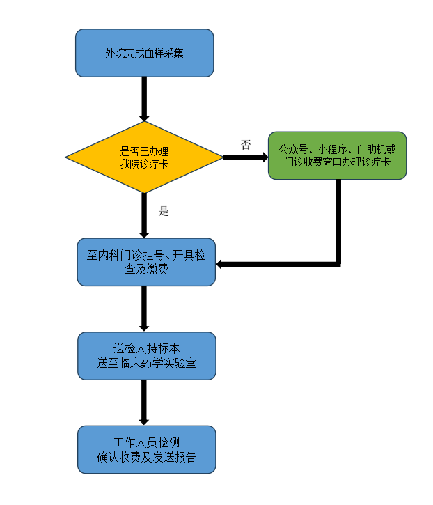 20c522b042f76fa08f42f40ec94a148.png