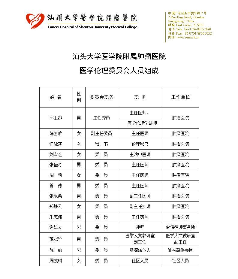 2024年汕頭大學醫(yī)學院附屬腫瘤醫(yī)院醫(yī)學倫理委員會人員組成及聯(lián)系方式_01(1).jpg